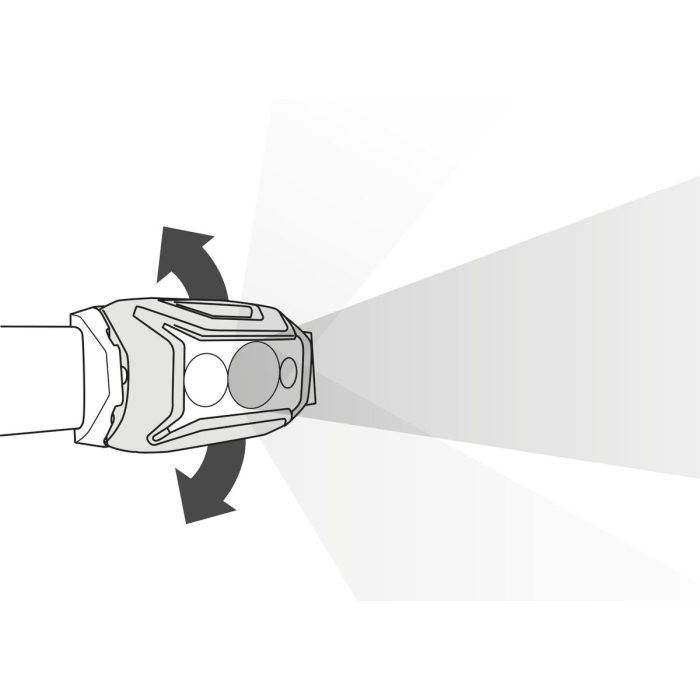Latarka czołowa Petzl ACTIK CORE 625 Lm/ z akumulatorem